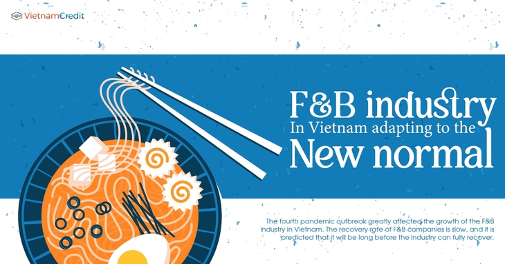 F&B industry in Vietnam adapting to the new normal 